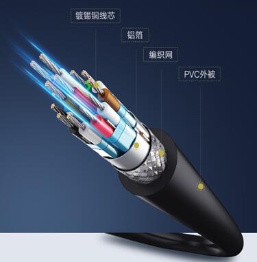 DisplayPort CABLE